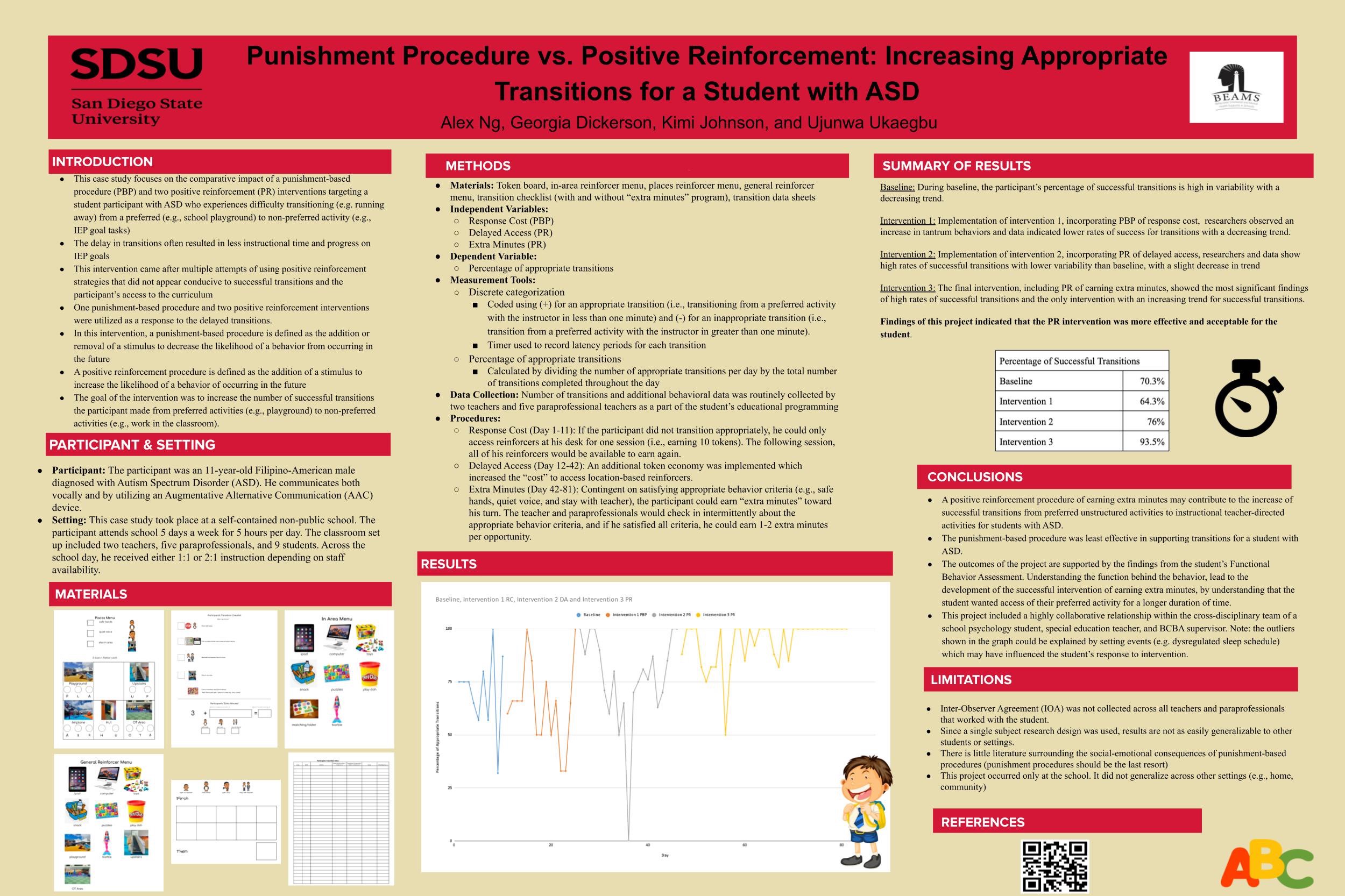 Punishment Procedure vs. Positive Reinforcement: Increasing Appropriate Transitions for a Student with ASD