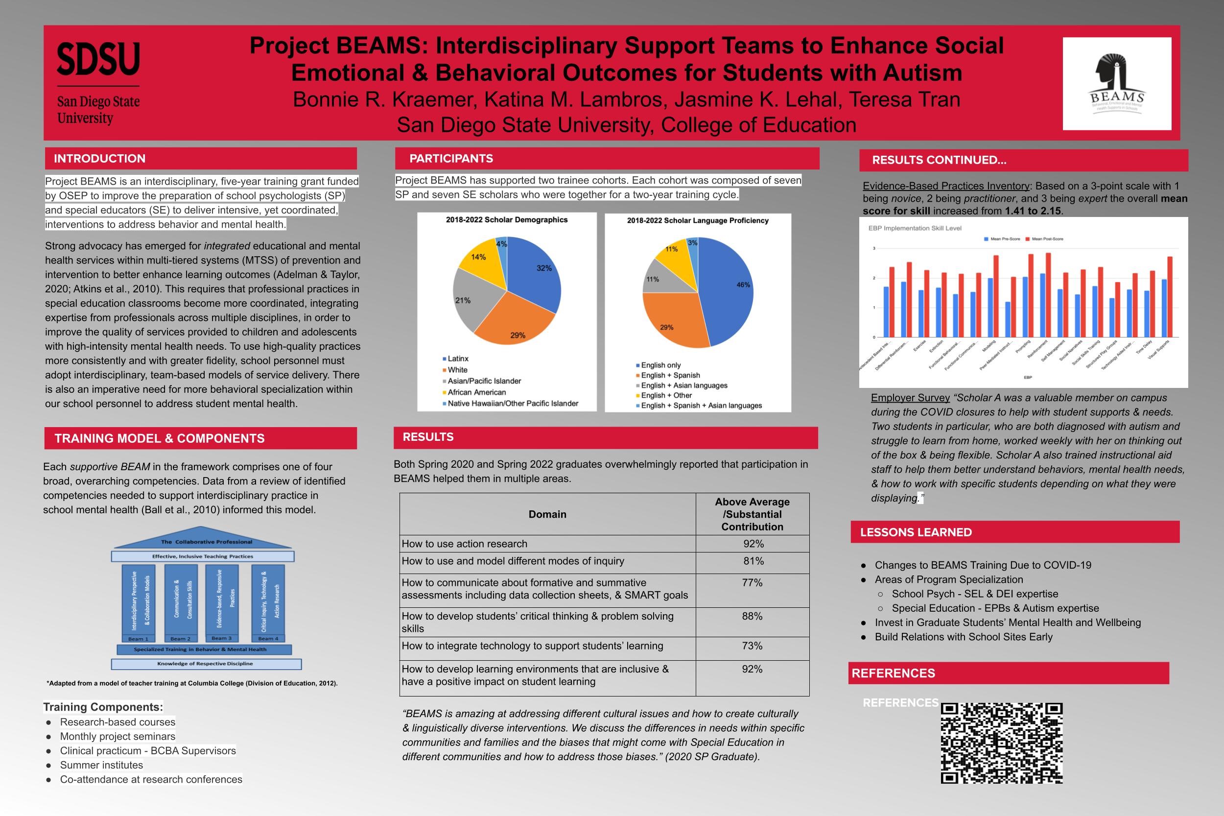 Project BEAMS: Interdisciplinary Support Teams to Enhance Social Emotional & Behavioral Outcomes for Students with Autism