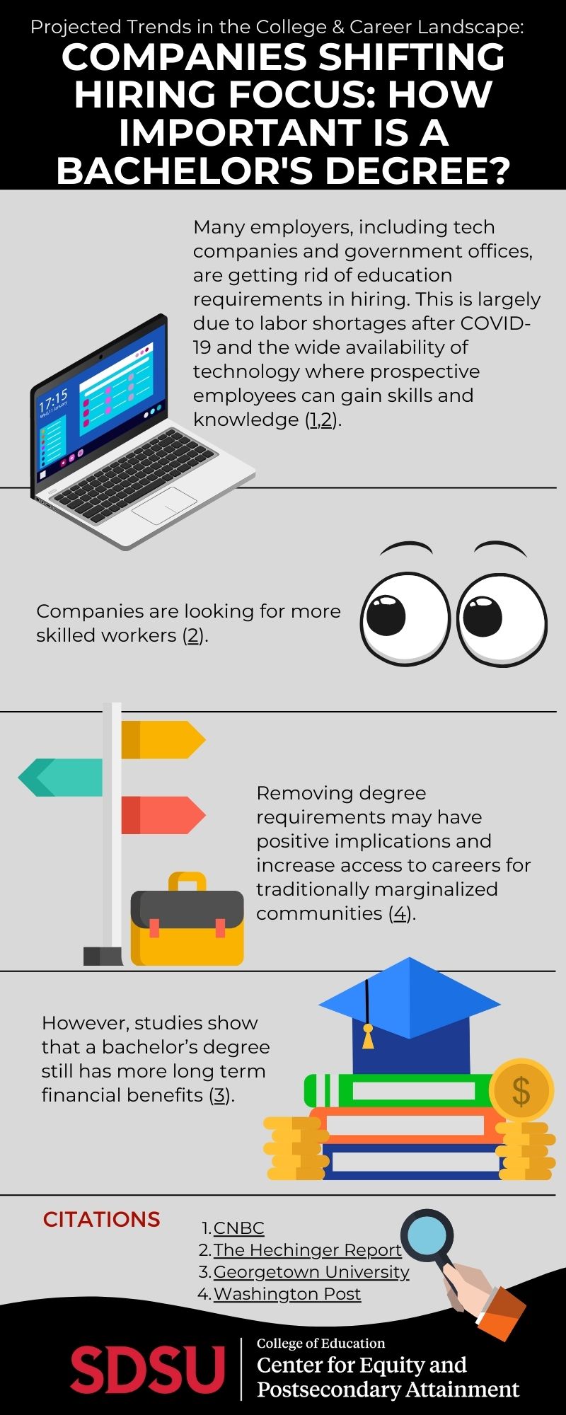 Companies Shifting Hiring Focus: How important is a bachelor's degree?