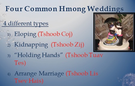 4 common Hmong wedding types: Eloping (Tshoob Coj). Kidnapping (Tshoob Zij). Holding Hands (Tsgoob Tuav Tes). Arranged marriage (Tshoob Lis Tsev Hais).