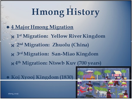 Words: Hmong History 4 major Hmong migrations First Yellow River Kingdom Second Zhuolu China Third San Miao Kingdom Fourth Koj Xyooj Kingdom 1830