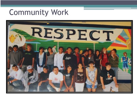 Photo with heading Community Work: Diego and other students pose in front of Respect mural