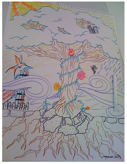 Photo: Colorful drawing of a tree with rain in the sky and roots underground