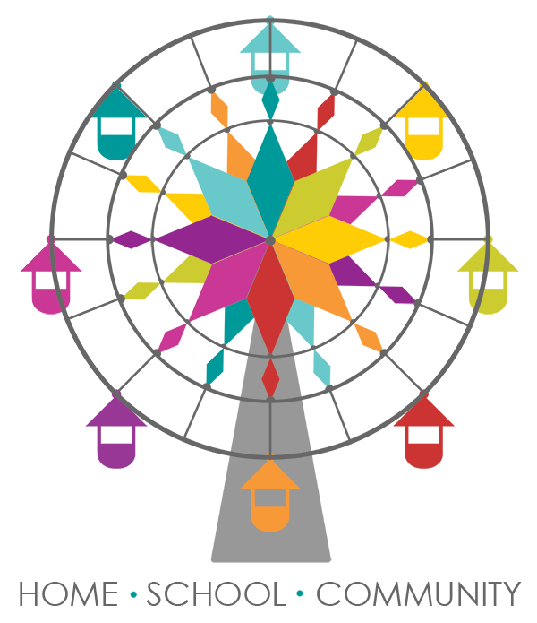 colorful ferris wheel logo with the words "home, school, and community"