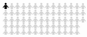 Image: 68 figures, with one darkened in color to stand out