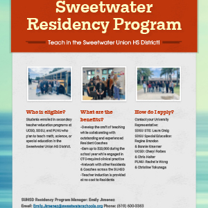 sweetwater residency flyer image